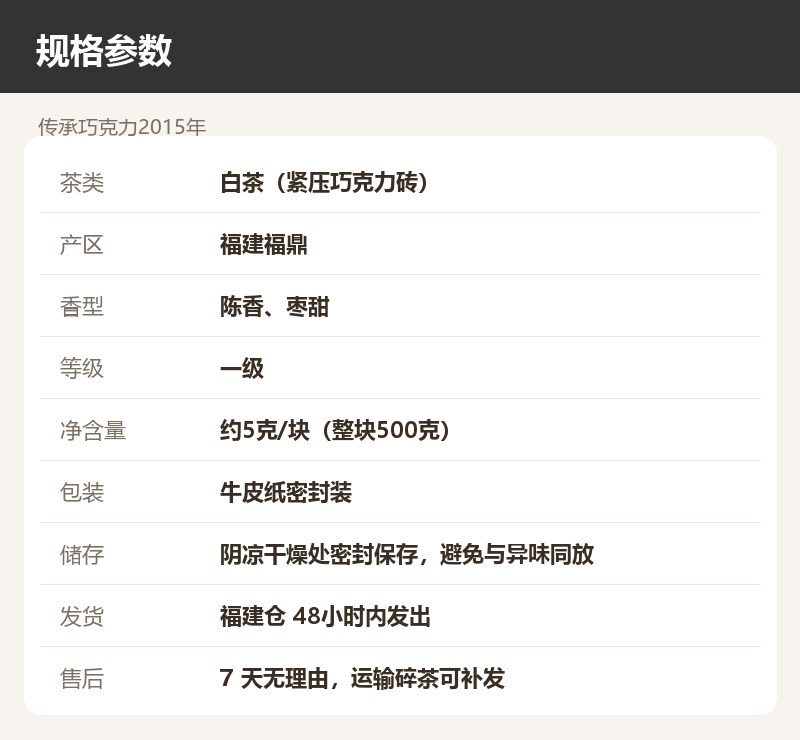 传承巧克力2015年 详情图