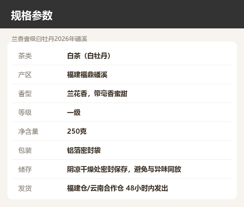 兰香壹级白牡丹2026年磻溪 详情图